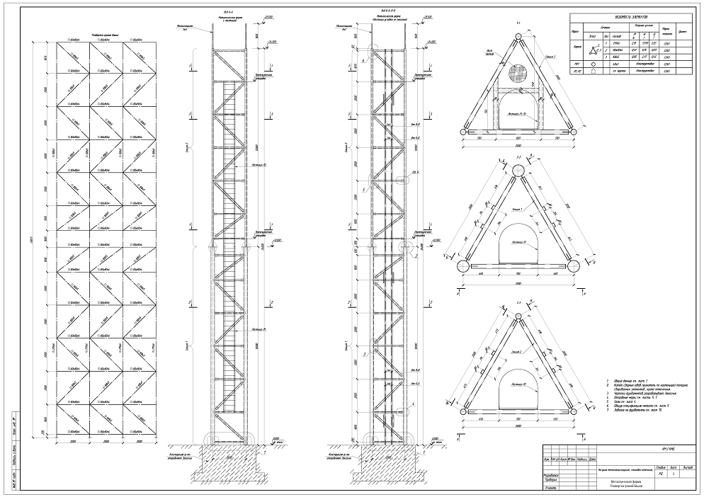 Чертеж связи. Металлический каркас дымовой трубы чертеж. Мачта для дымовой трубы 15м. Трехствольная дымовая труба чертеж. Ферма несущая конструкция дымовой трубы чертеж.