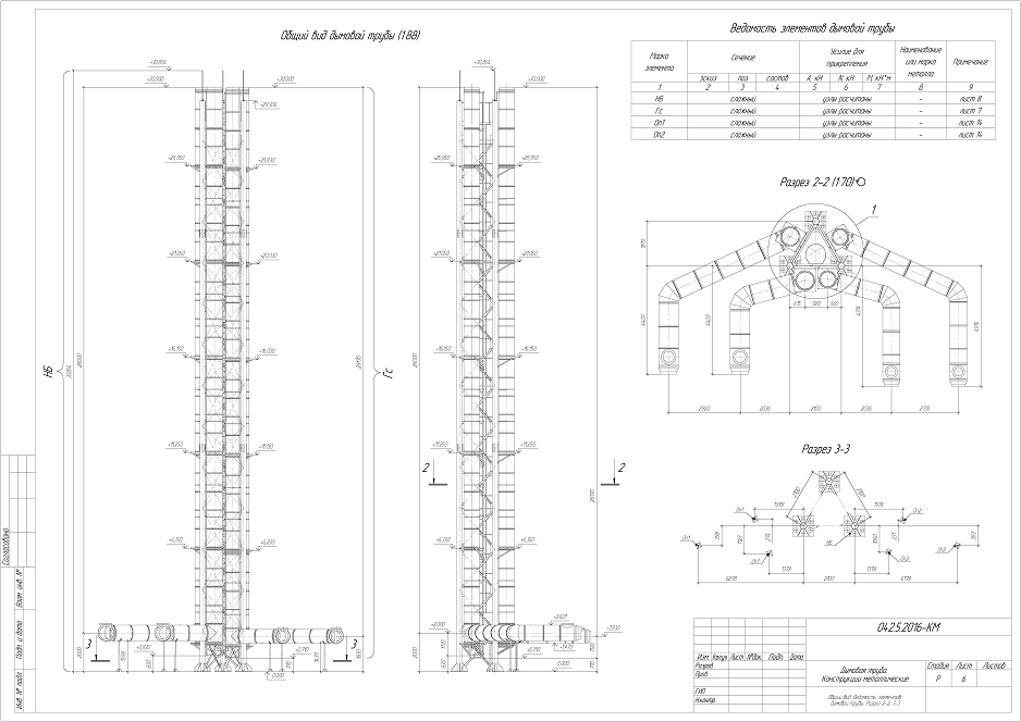 Высота 31. Типовой проект 907-2-263.86 металлические трубы для отвода дымовых газов. Дымовая труба 30 м проект. Расчет в лире САПР дымовой трубы. ТП 907-2-263,86 альбом-2 дымовая труба длиной-30м диаметр 800мм.