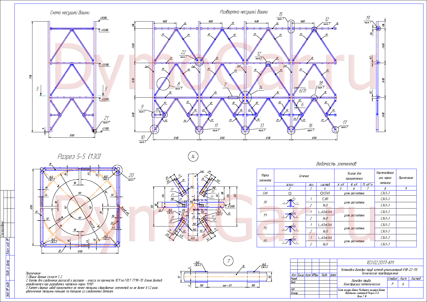 Проект км 855